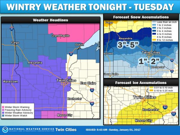weather minneapolis mn weather minneapolis mn