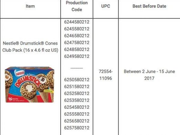 Nestle recalls drumstick ice cream due to Listeria concern Nestle recalls drumstick ice cream due to Listeria concern