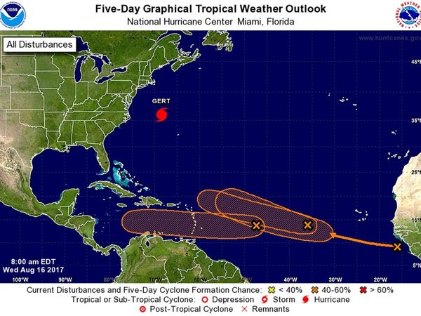 Hurricanes Happen!: Harvey, Irma and Jose?