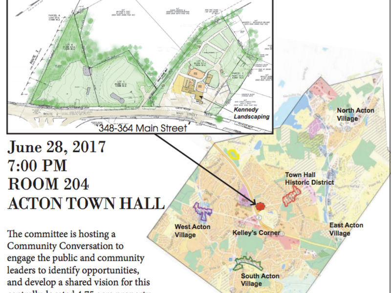 What To Do With 348364 Main Street? Acton, MA Patch