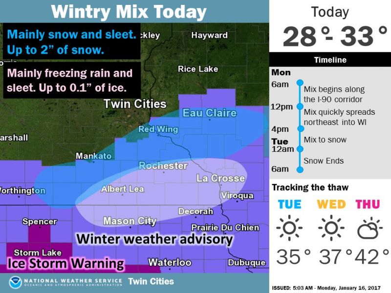Minnesota Weather Icy Wintry Mix Followed by January Thaw