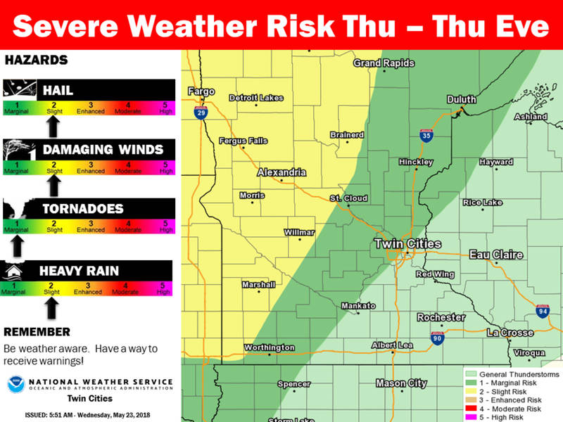 Minnesota Weather Thunderstorms Before Memorial Day Heat Wave