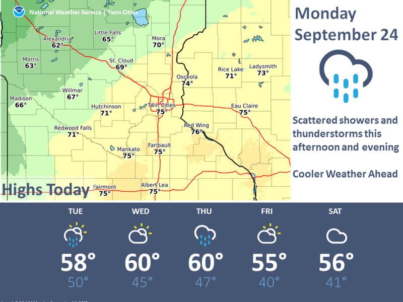 Minnesota Weather Cold Front Moves Southwest Minneapolis, MN Patch