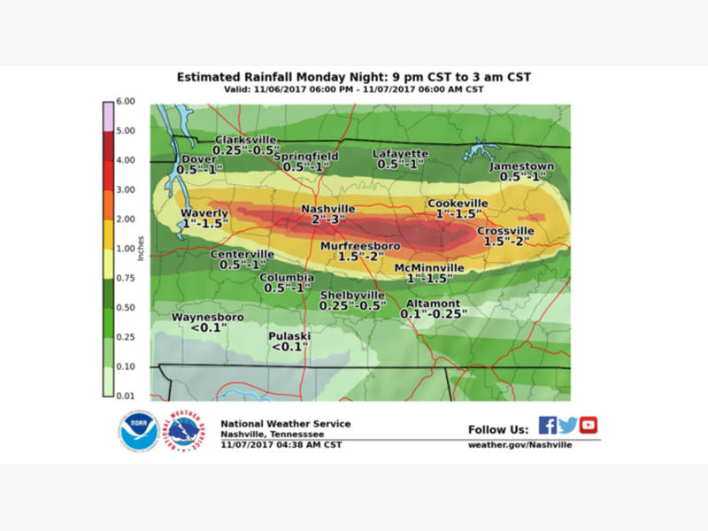 November Rain Cues More Effusion, Flood Stuns And Poses Threat La