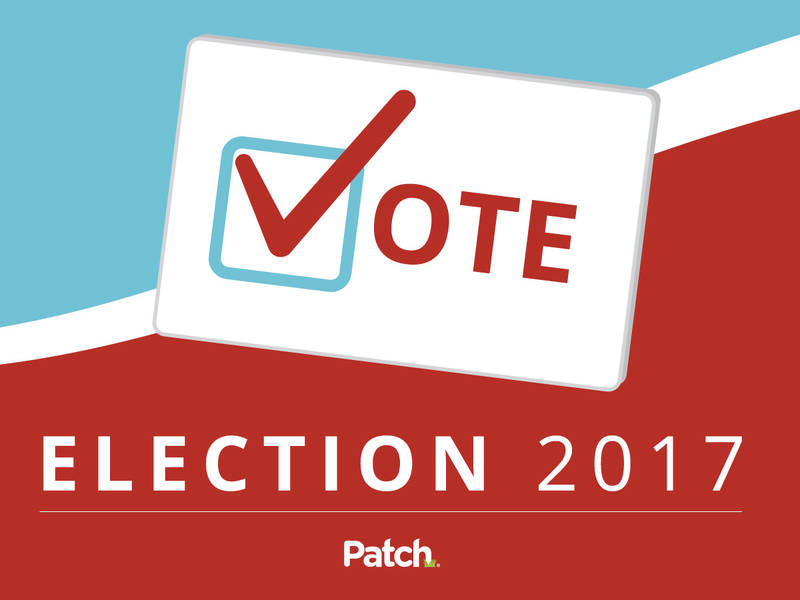 Malvern Borough 2017 Election Results