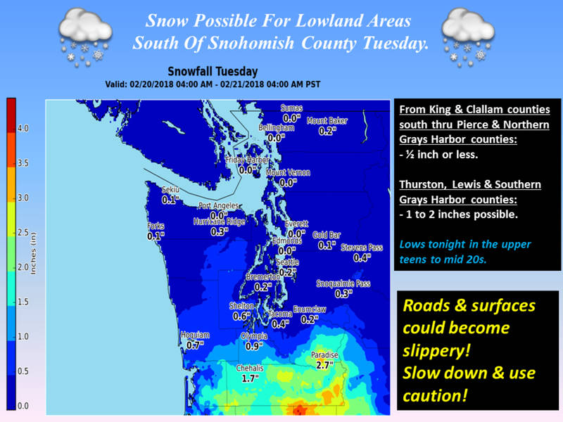 Snow Coming Tuesday And Every Other Day This Week Forecast