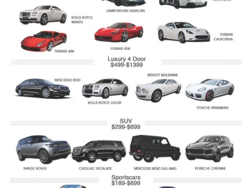 Palmetto Sports Cars Miami Florida Palmetto Sports Cars Miami Florida