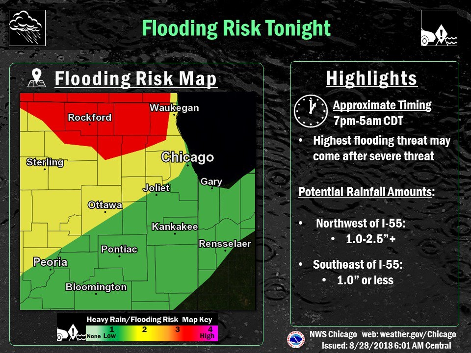 Tornado Risk, Possible Severe Storms Illinois Weather Lemont, IL Patch