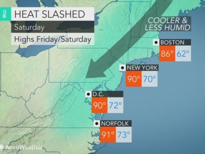 Blowing Hot and Cold Weekend Weather for Southern Westchester County