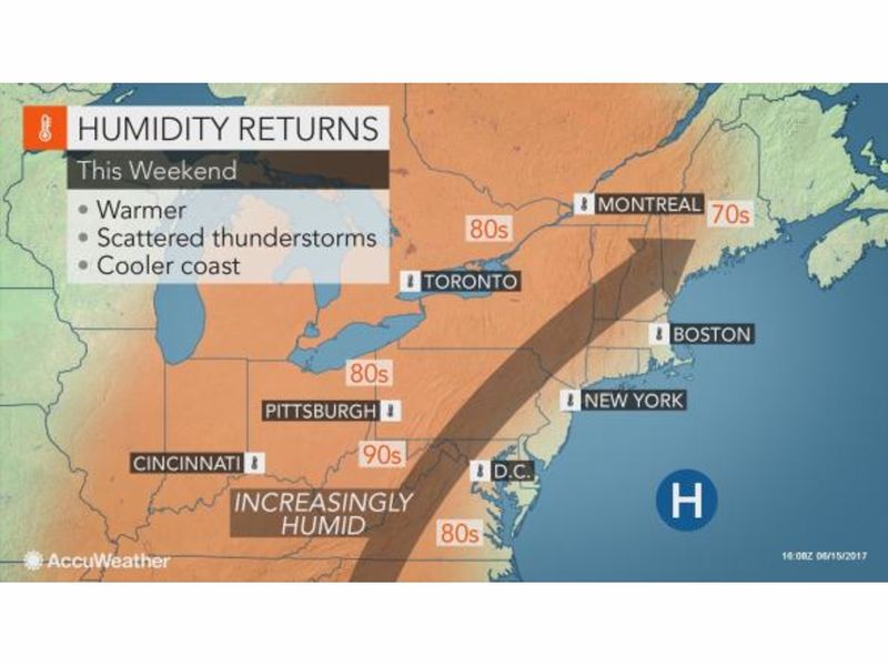Rising Temps, Humidity White Plains' Weekend Weather White Plains