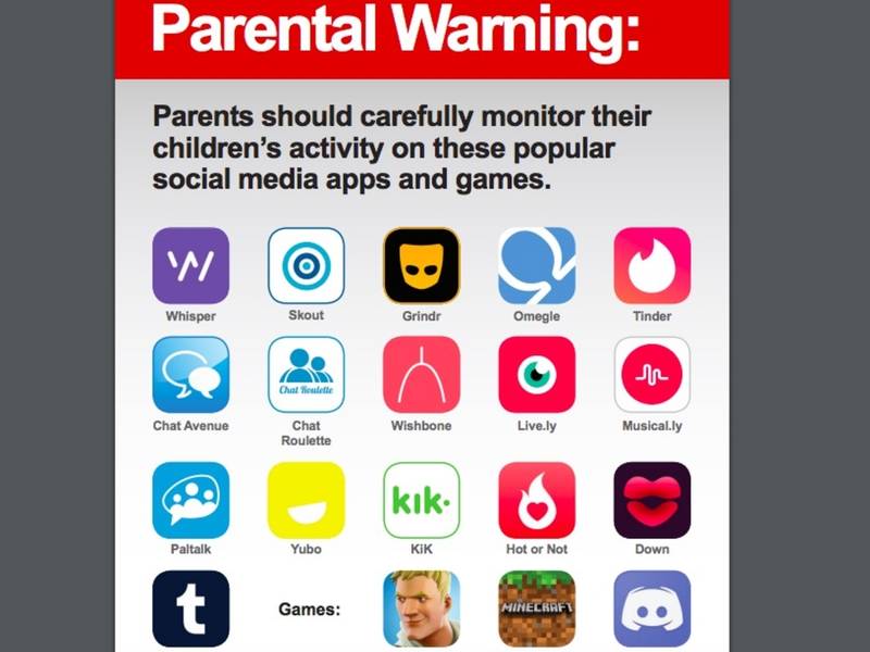 NJ Parents, Beware: Child Predators Use 19 'Apps' To Get Children